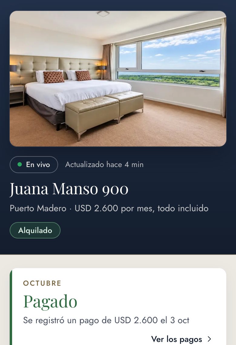 Un departamento alquilado, en vivo: la foto, Alquilado y lo cobrado este mes